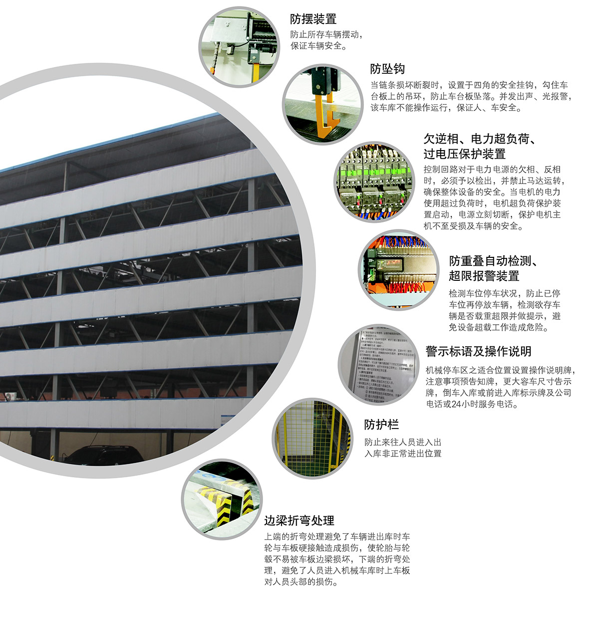 貴陽負二正二地坑式PSH4D2四層升降橫移立體停車設備安全裝置.jpg