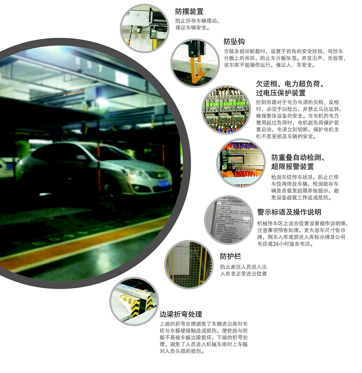 貴陽單列PSH2二層升降橫移立體停車設備安全裝置.jpg