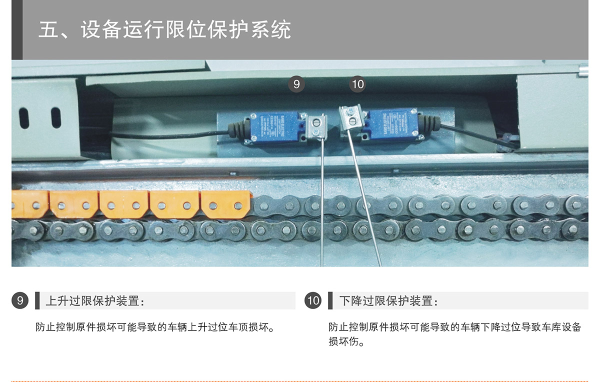 貴陽單列PSH2二層升降橫移立體停車設備運行限位保護.jpg