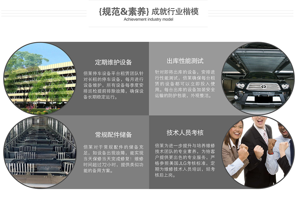 貴陽倍萊停車設備租賃規范素養成就行業楷模.jpg
